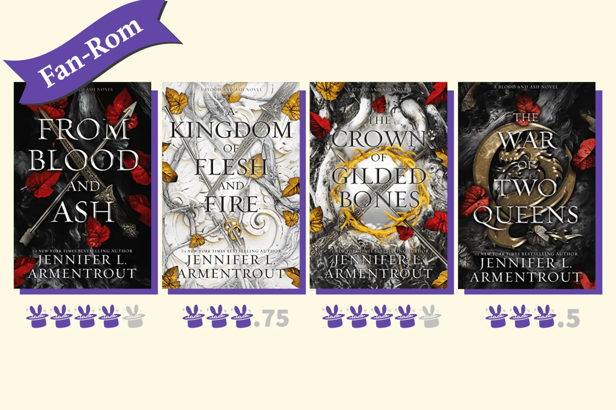 From Blood and Ash order and review
