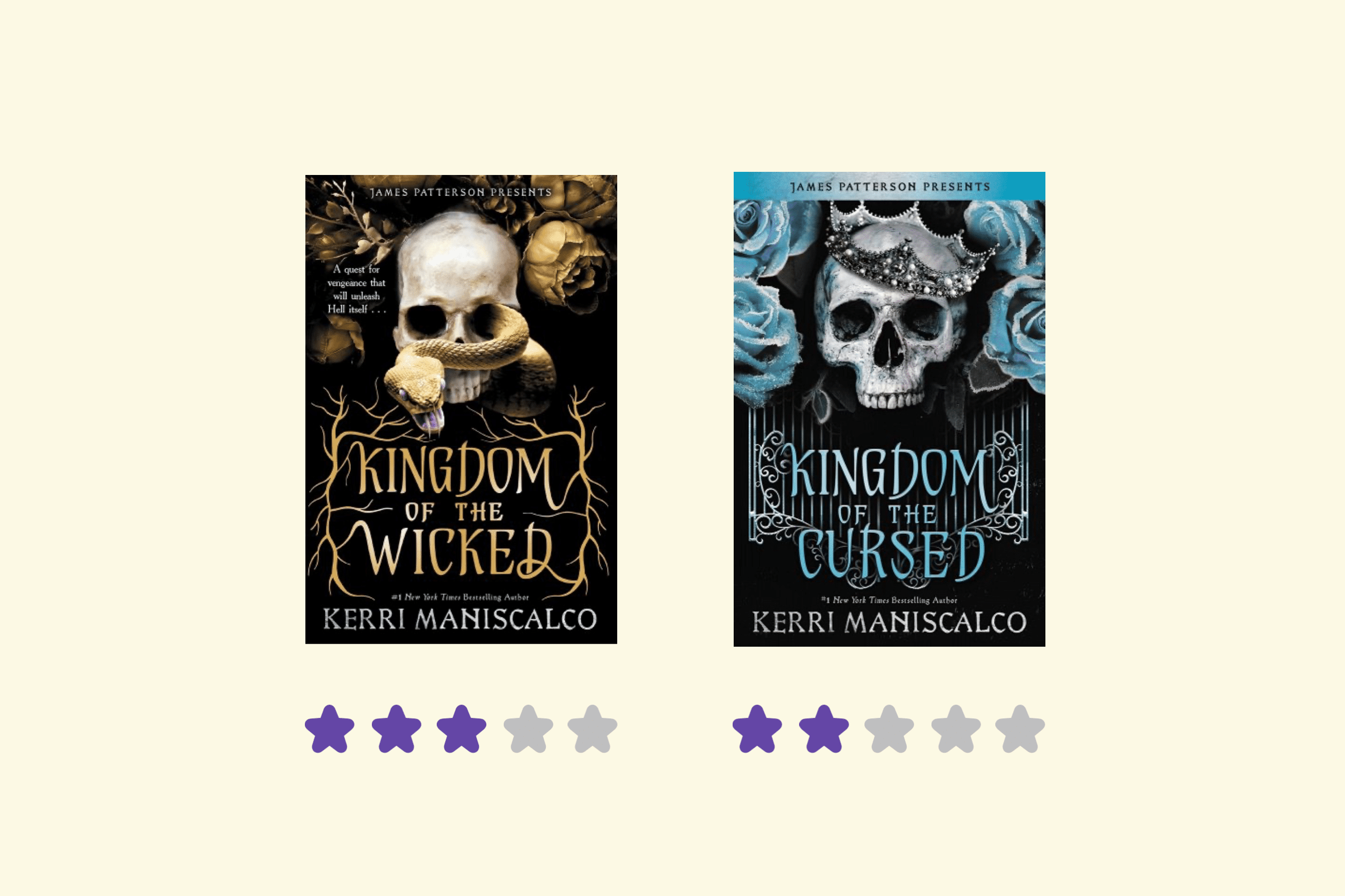 Kingdom of the Wicked (Book Series)